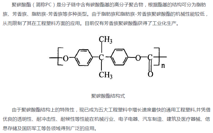 聚碳酸酯结构单元图片